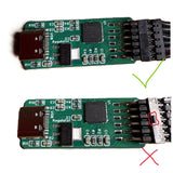Conversion Kit DIY 7.2x Mini