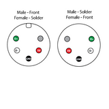 DIN Cable Inline