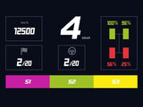 Moza Racing RM High-Definition Digital Dashboard Screen