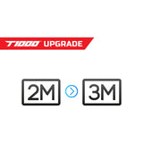 Upgrade 2M - 3M