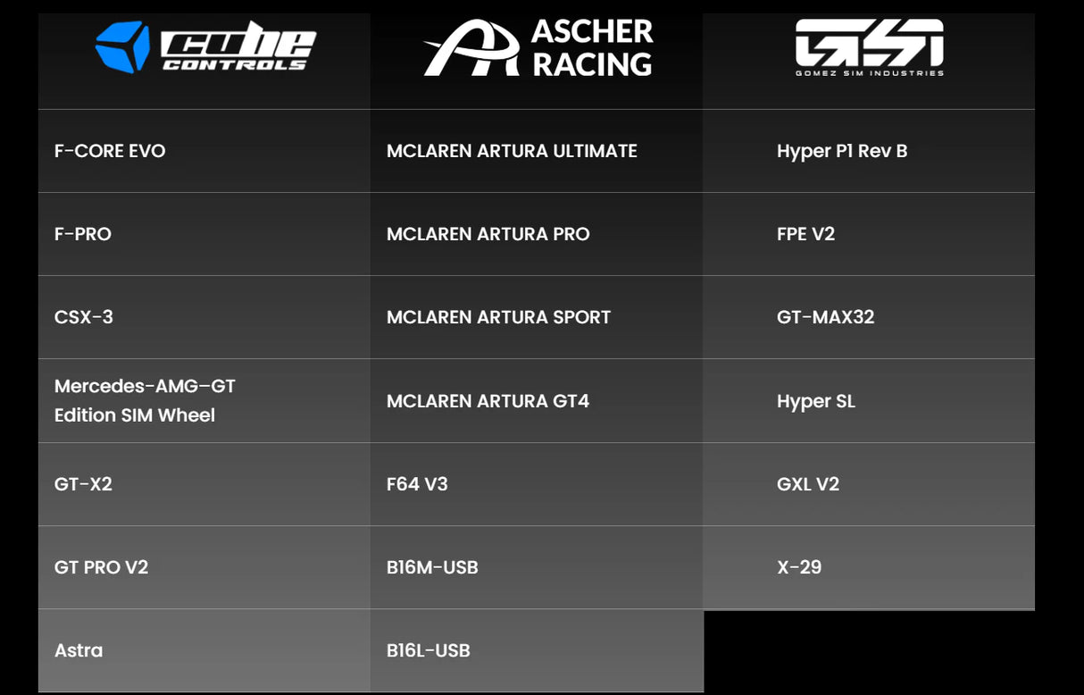 ALPHA EVO USB Quick Release (QR-A)